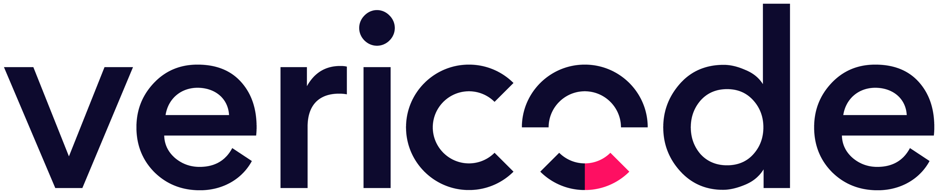 Vericode